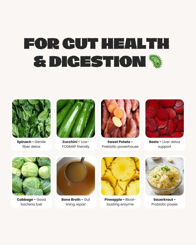 Gut Health Diet